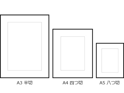 サイズ比較