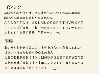 日本語書体見本