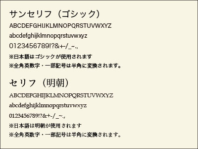 英字書体見本